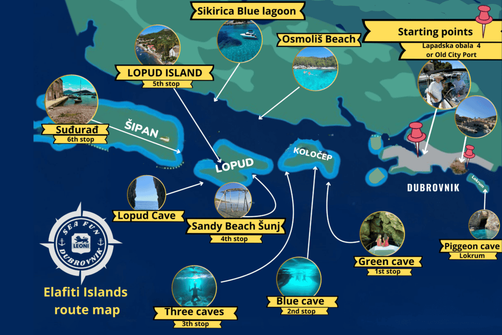 Map of Best spots on Elafiti Islands, accessible by private speedboat